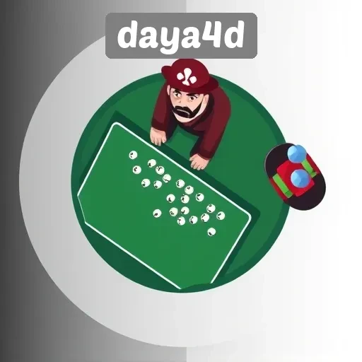 Strategi Bermain Efektif di Daya4D untuk Pemula